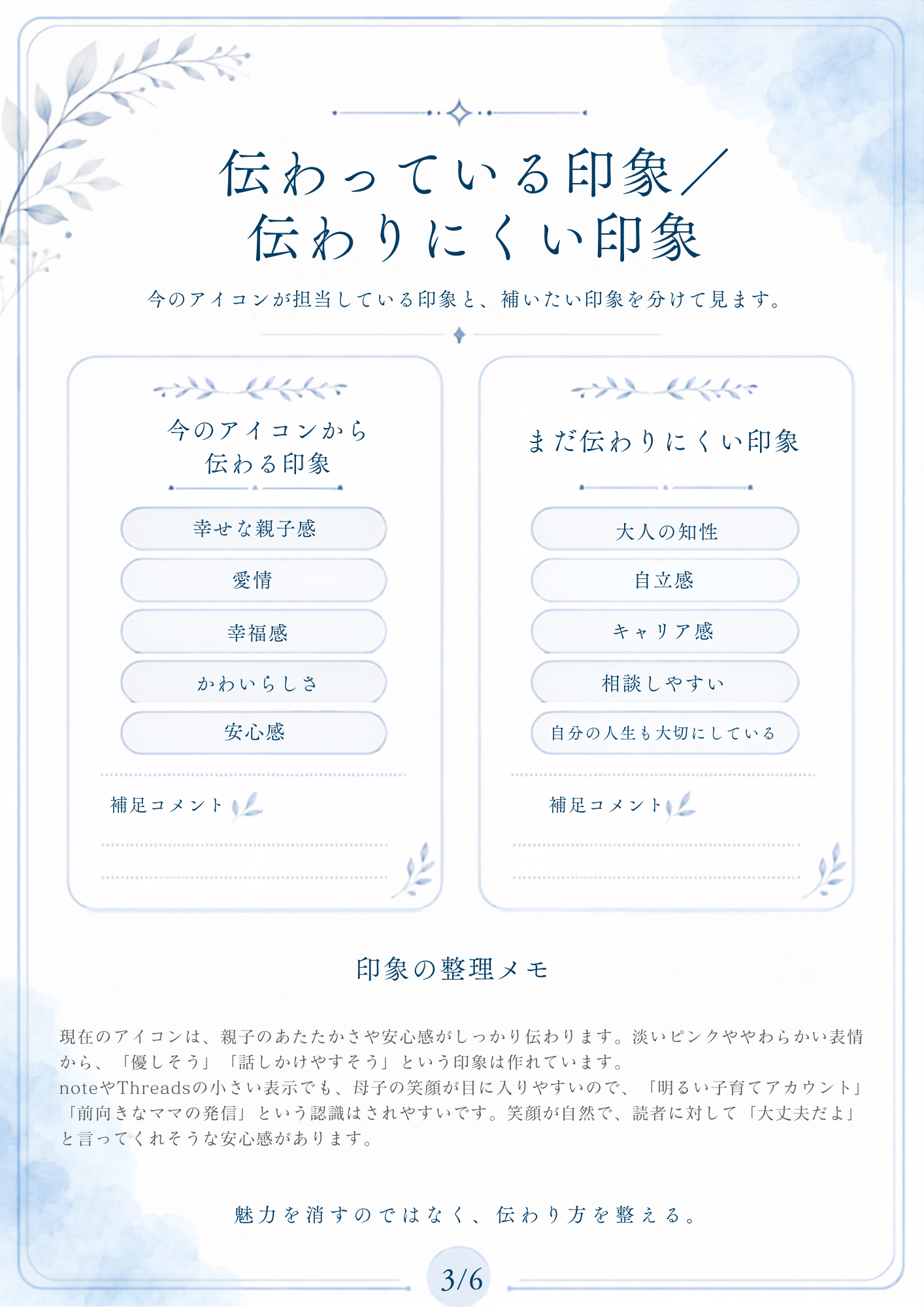 伝わっている印象と伝わりにくい印象を整理したサンプル