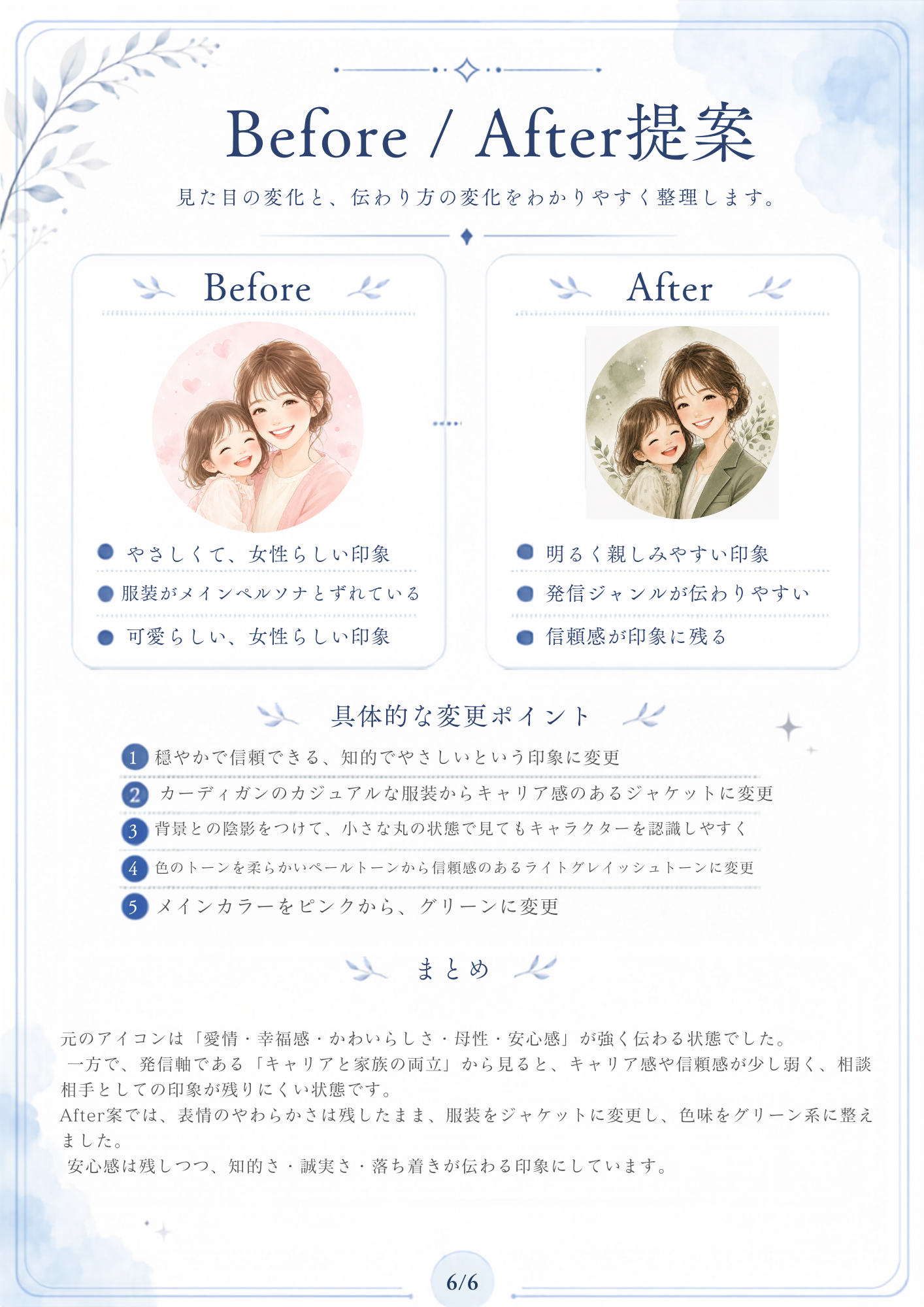 アイコンのBeforeとAfterを比較した提案サンプル